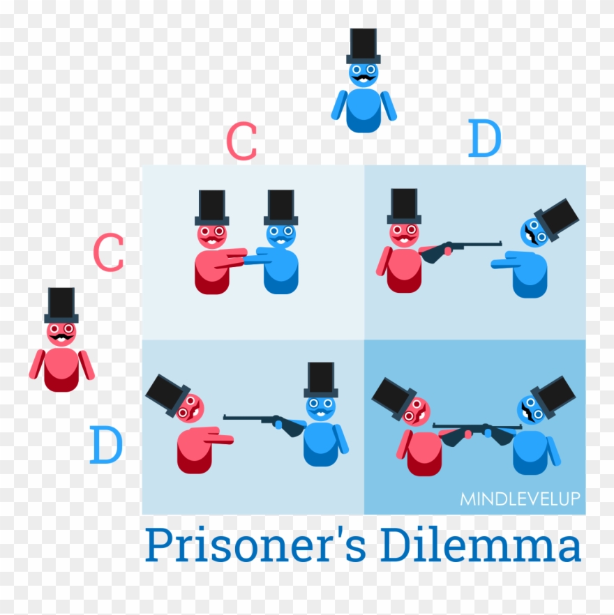It's Not A Dilemma If You Shoot The Other Guy Firs Clipart