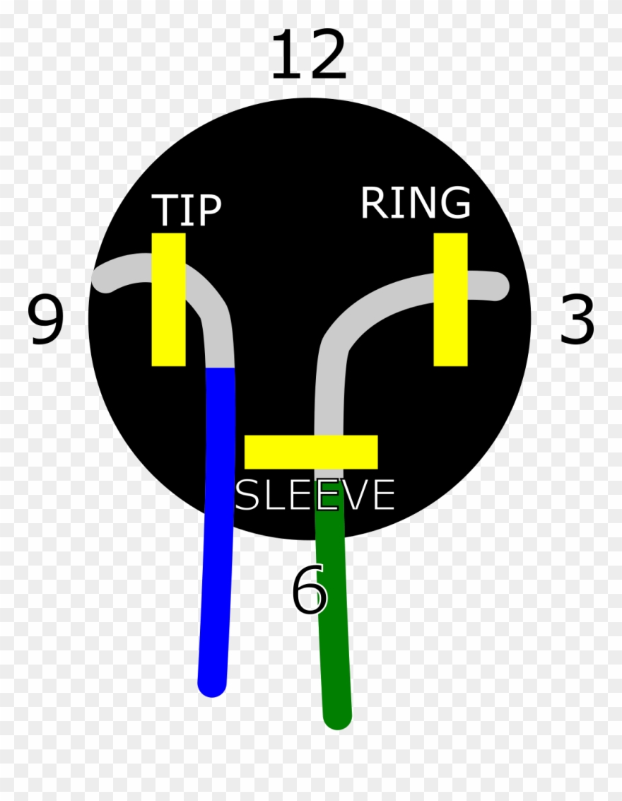 If You Hold The Jack So The Long Connection Rod Is - Graphic Design Clipart