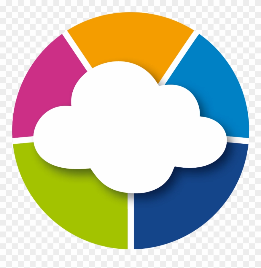 Wolkify Ab Wolkify Ab - Factors Contributing To Diabetes 2 Uk Clipart