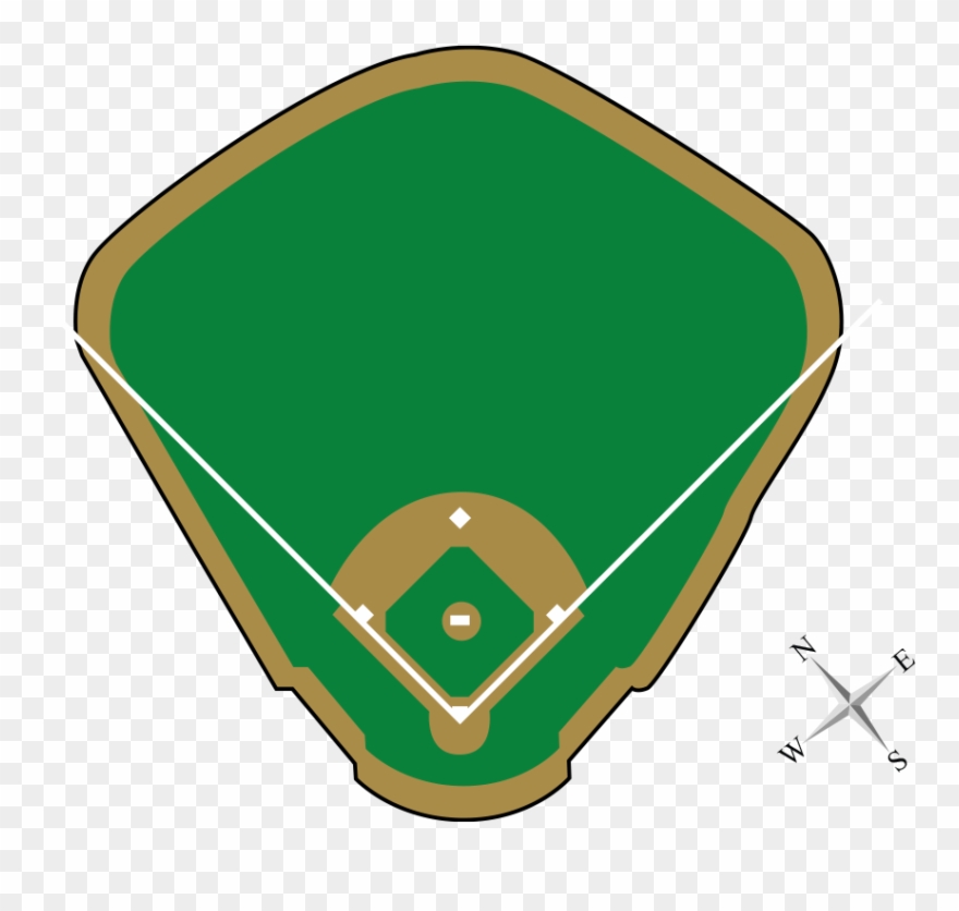 Kauffman Stadium Ground Rule Particulars - Kauffman Stadium Field Dimensions Clipart