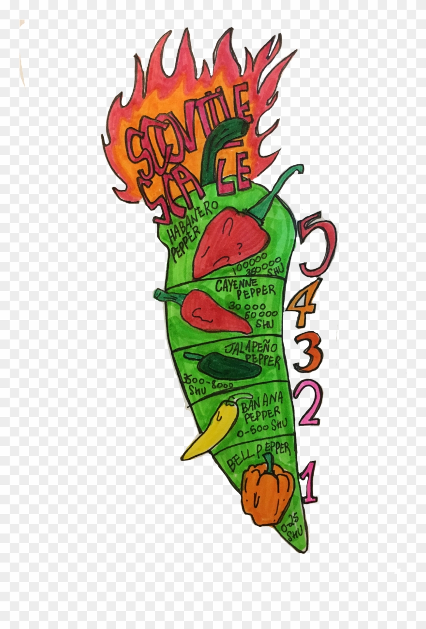 Natalia Spritzer / Daily Nexus - Cartoon Clipart