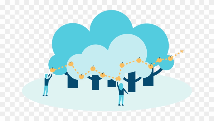 Forecast Accuracy Low-hanging Fruits - Forecasting Clipart