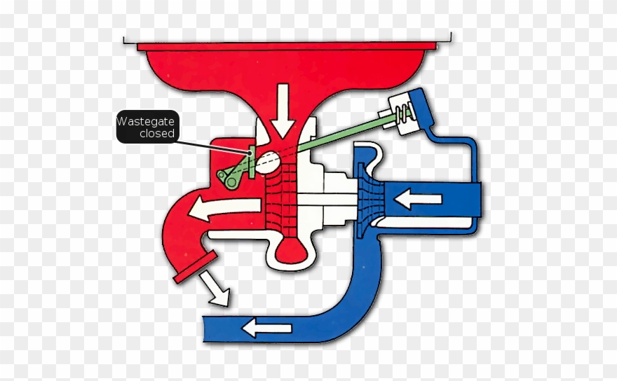 Télécharger - Inlet And Exhaust System Clipart