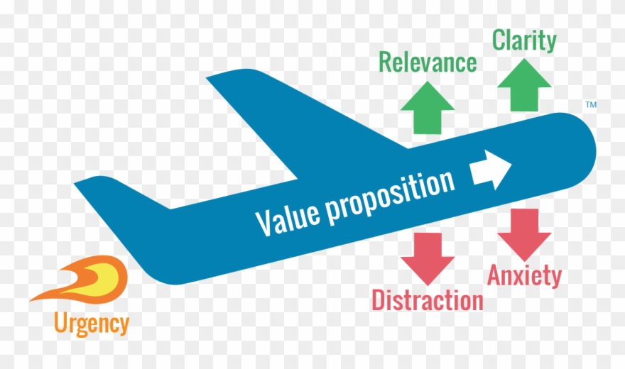 Wf Lift Model 2016 - Lift Model Clipart