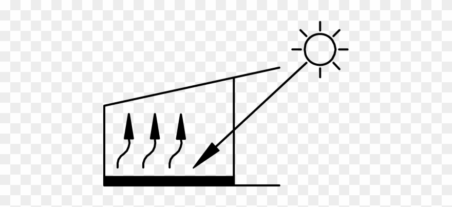 Thermal Mass Thermal Mass Is A Property Of A Material's Clipart