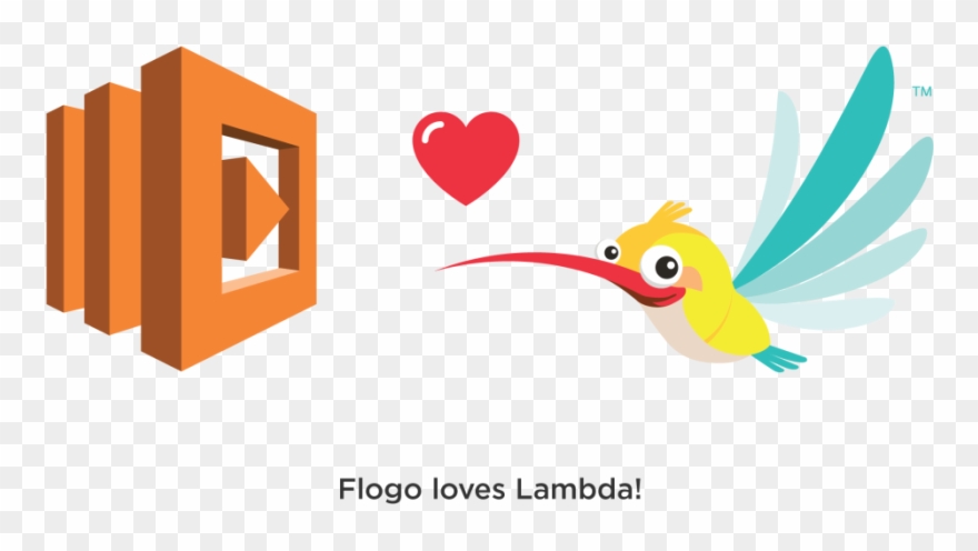 Aws Lambda Logo Transparent Clipart