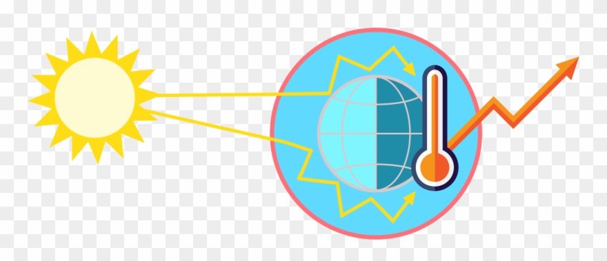 Global Warming Greenhouse Effect - Calentamiento Global Clipart Png Transparent Png