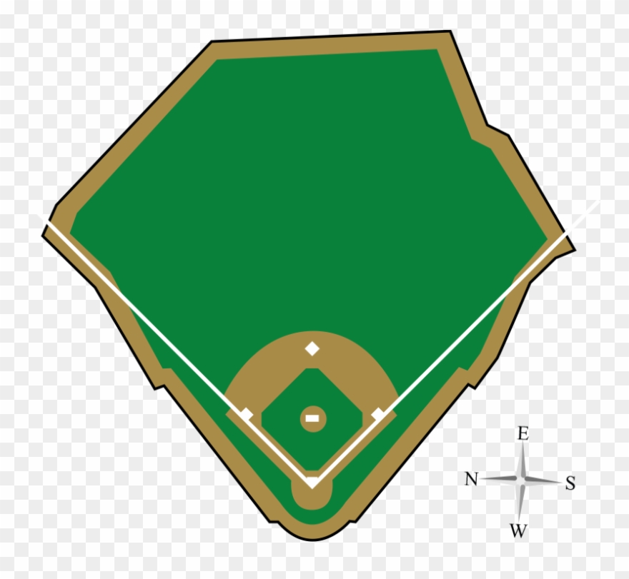 Mlb Field Cliparts - Kauffman Stadium Field Dimensions - Png Download