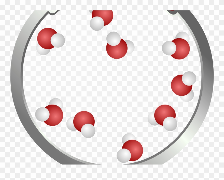 Types Of Matter Solids, Liquids And Gases - Matter Gas Clipart