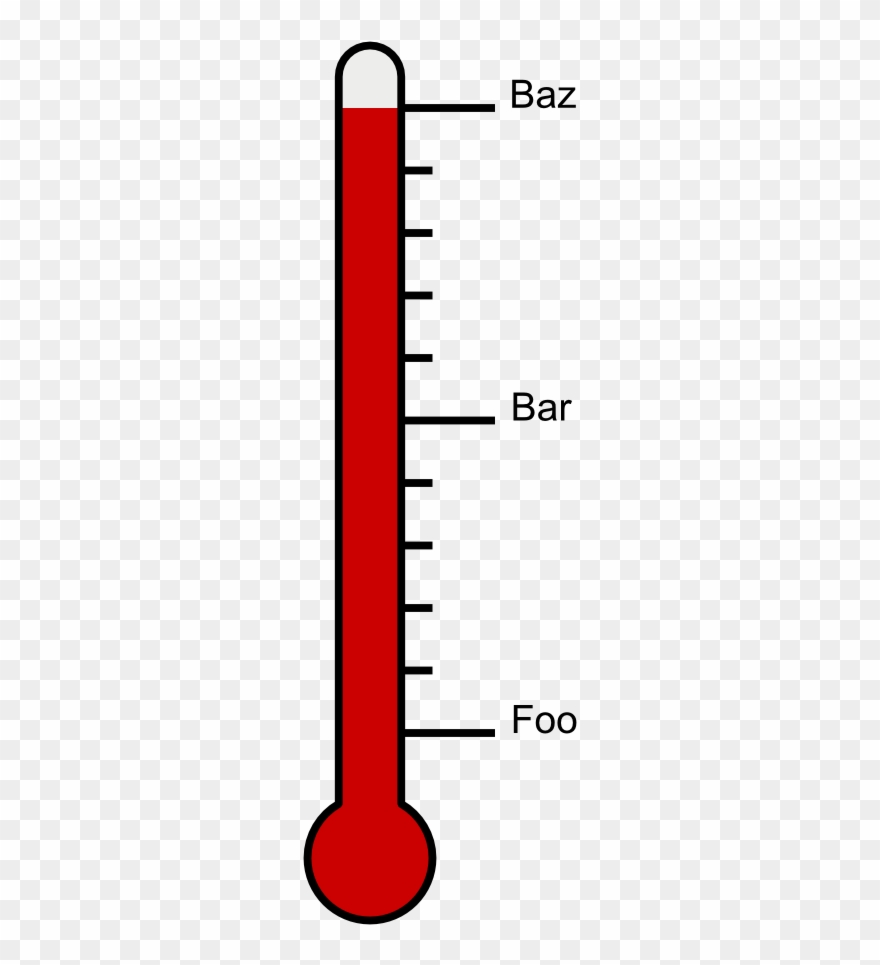 Onlinelabels Art Details - Temperature Gauge Clip Art - Png Download