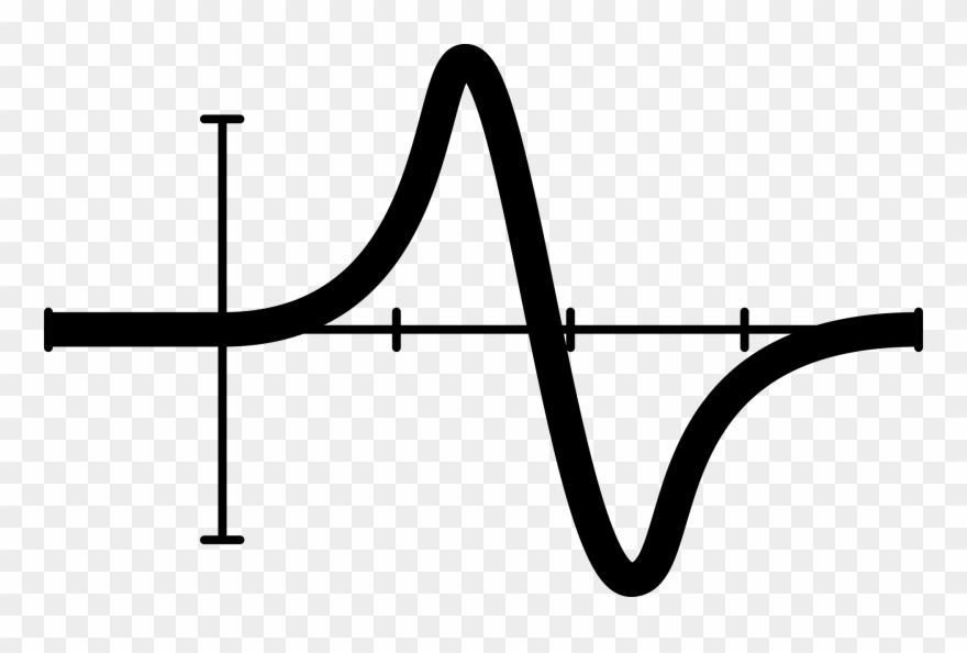 Potential Clipart Free For Download - Maths In Black And White - Png Download