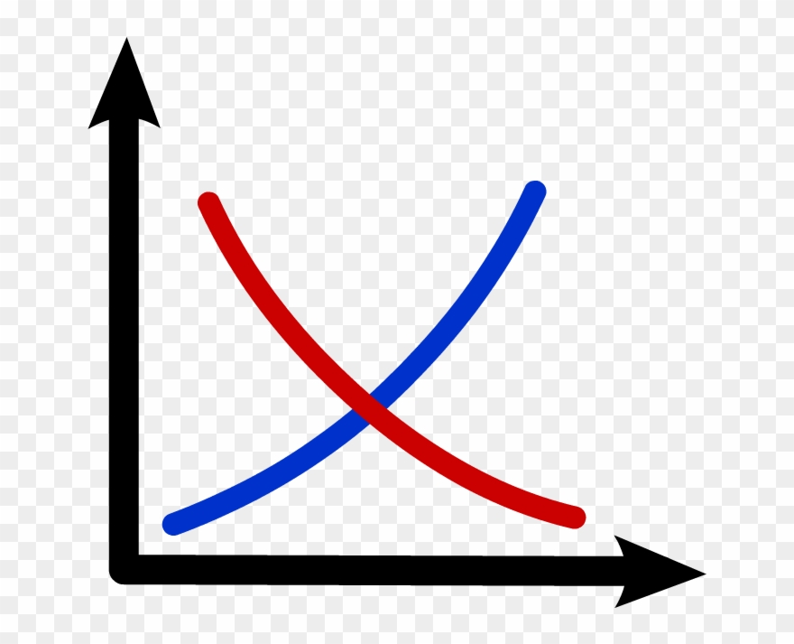 Supply And Demand - Demand And Supply Icon Clipart