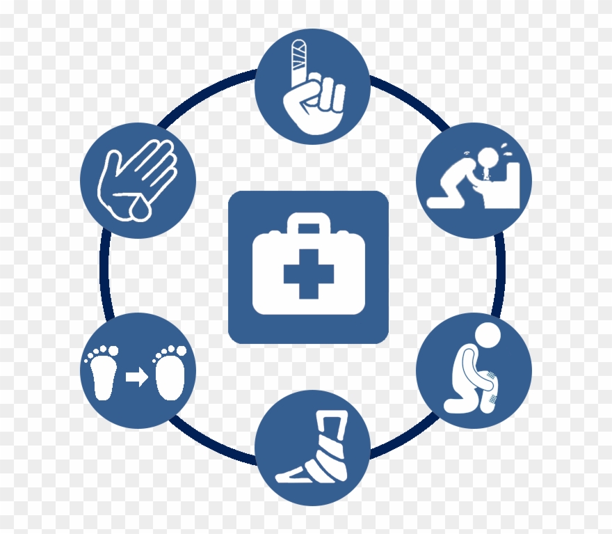 Evaluation And Treatment Of Minor And Non-emergent Clipart