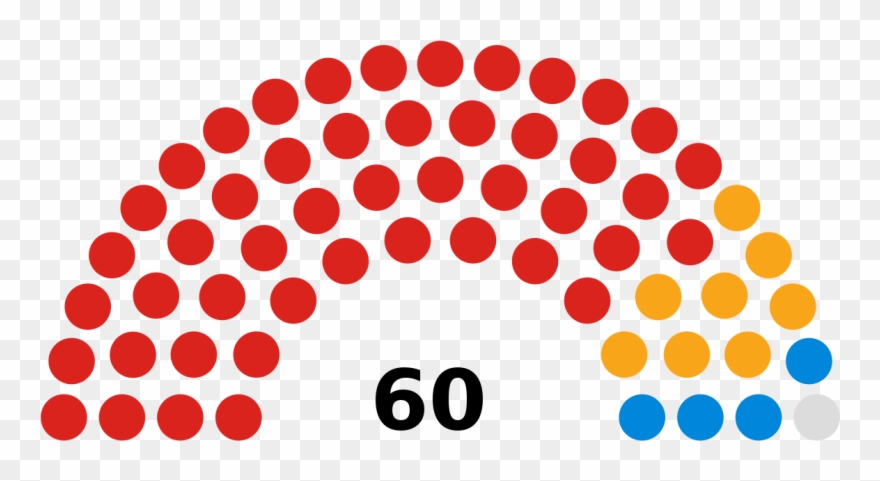 Composition Of Welsh Assembly Clipart