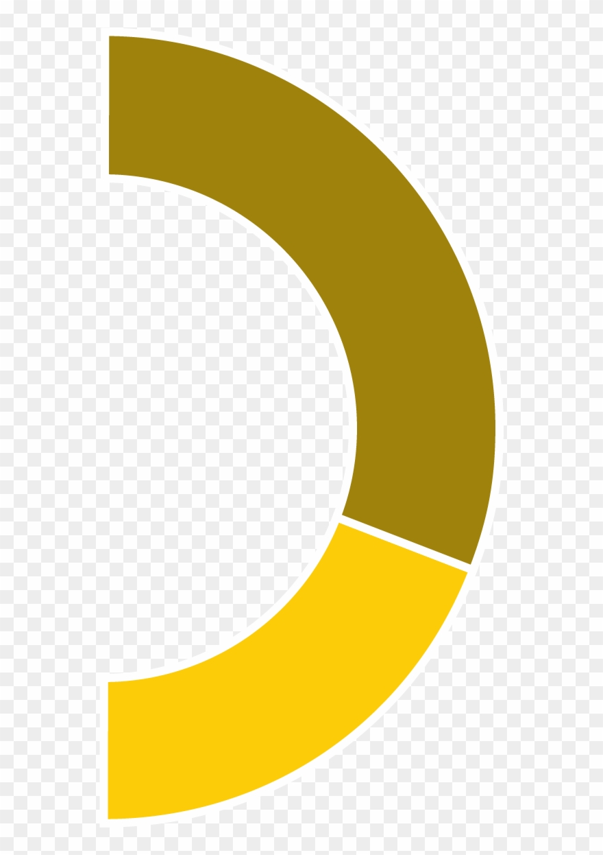 What Are The Ingredients Of A Perfect Champions League - Circle Clipart