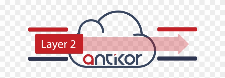 Antikor V2 Layer2 Tunnel Client - Firewall Clipart