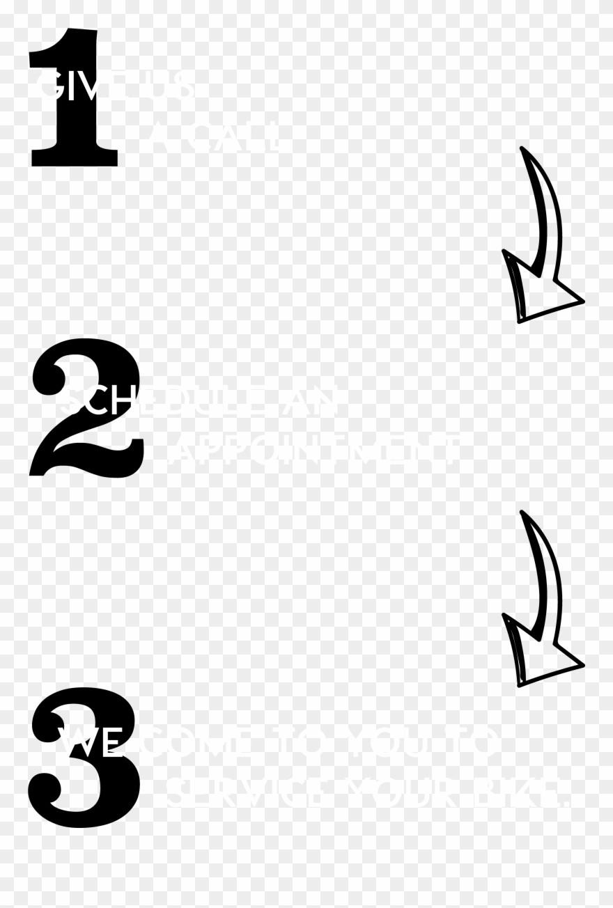 How It Works Clipart