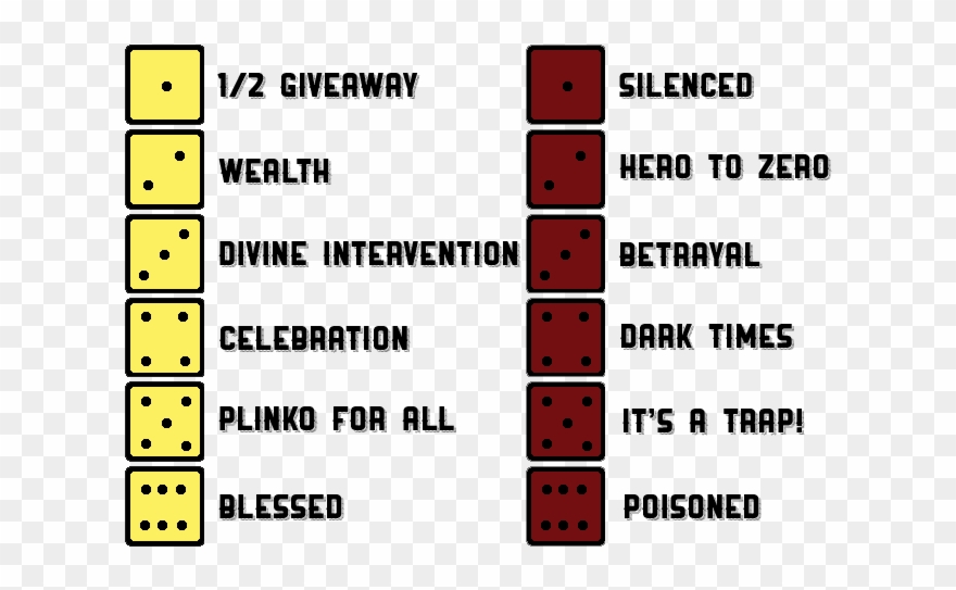 Whichever Side Has More Favor Will Decide Whether Rngesus - Video Game Clipart