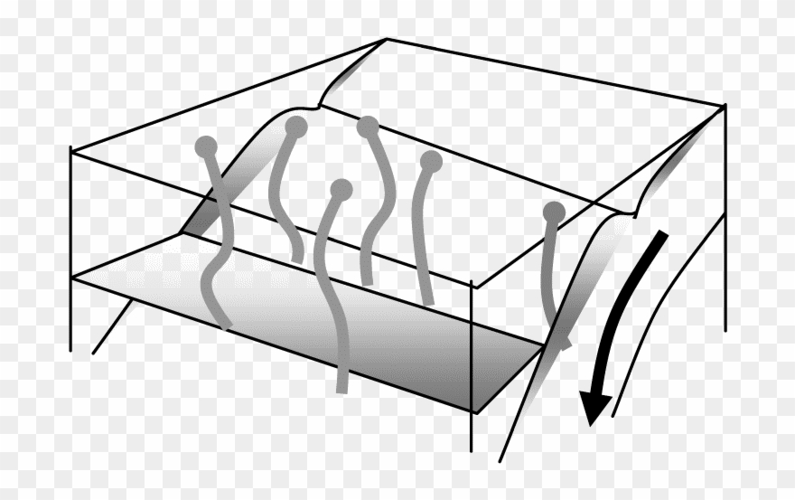 Marsh's Model Illustrating Generation Of Diapiric Magma - Magma Clipart