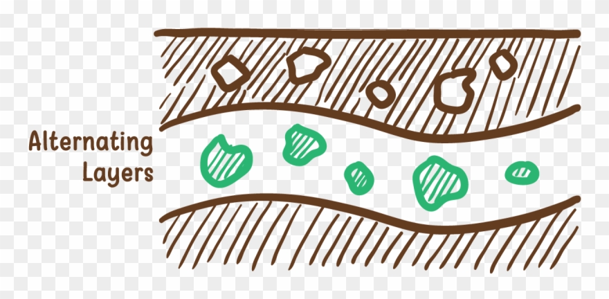 Layer Your Compost Ingredient Mix - Soil Clipart