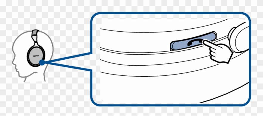 Ope Telephone Ahgc20 Clipart