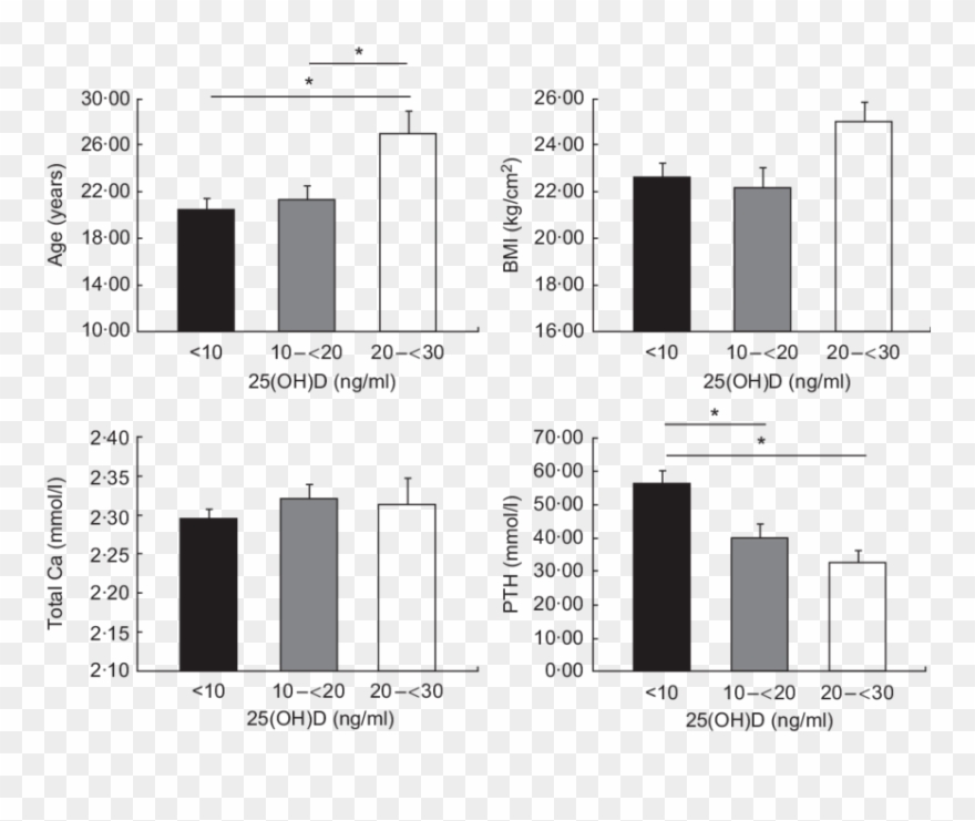 Athlete Drawing Relationship Clipart Library Download - Drawing - Png Download