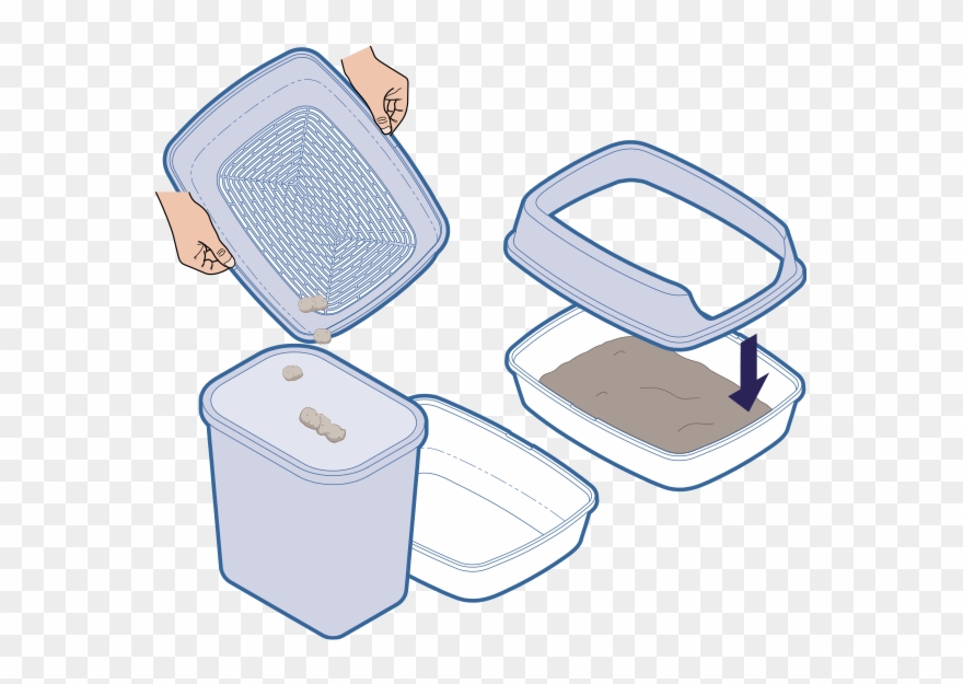 Always Cat Litter Box - Cat Litter Clipart