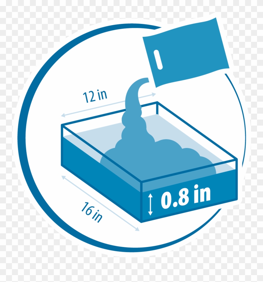 Cat Litter Instructions - Cat Clipart