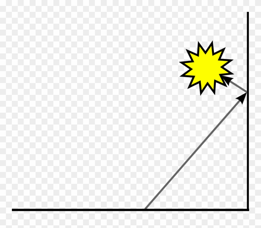 Example Of A Low Probability Path Providing High Energy - Energy Clipart