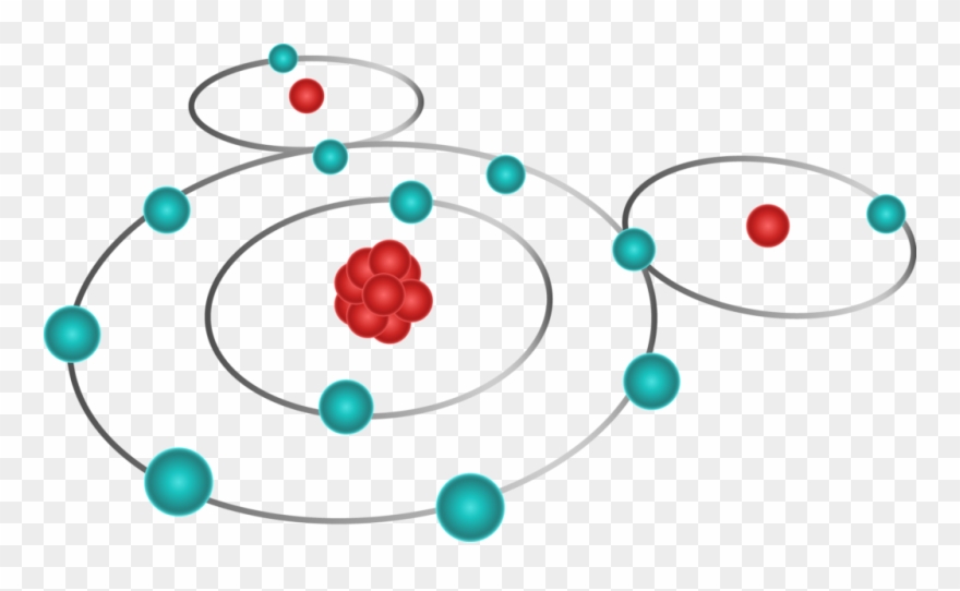 Molecule Clipart Proton - Electron - Png Download