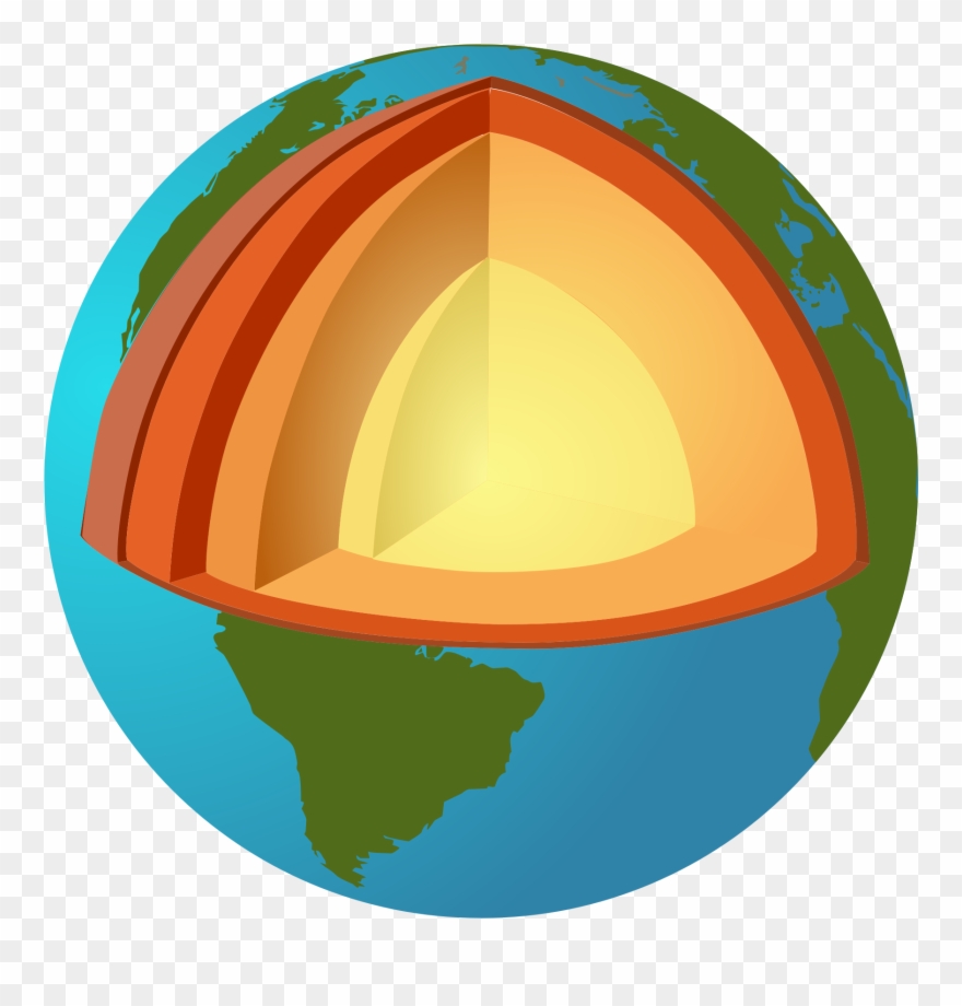 Seismic Wave Cliparts 15, Buy Clip Art - Structure Of The Earth Without Labels - Png Download