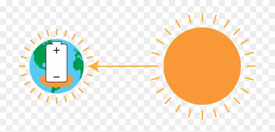 Constantly Replenished And Stimulated By The Sun, Lightning, - Circle Clipart