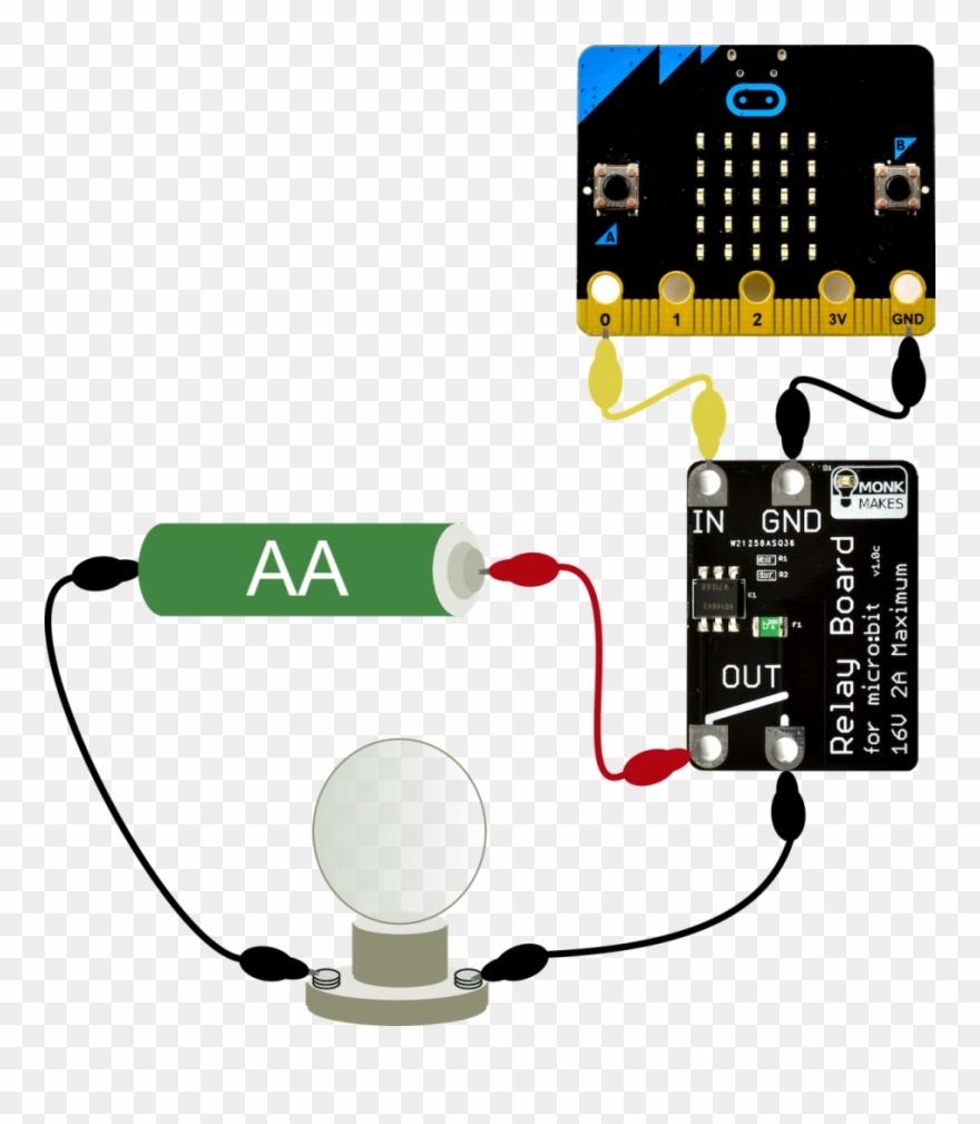 Here's An Example Of How You Could Wire Up A Monkmakes Clipart