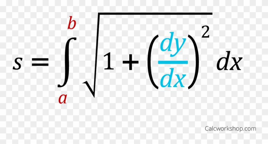 Length Vector Arc Clip Art Black And White - Arc Length Formula Integral - Png Download