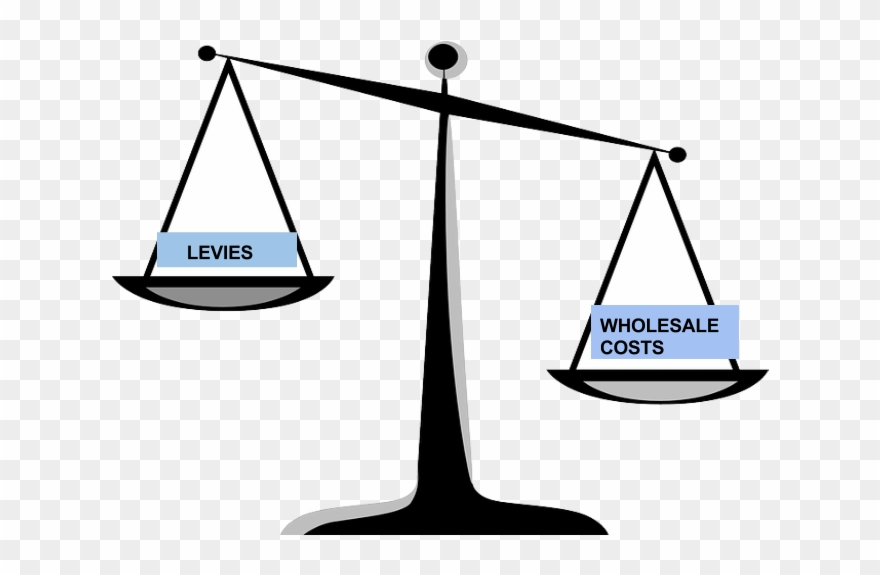 Network Costs - Rule Of Law Png Clipart