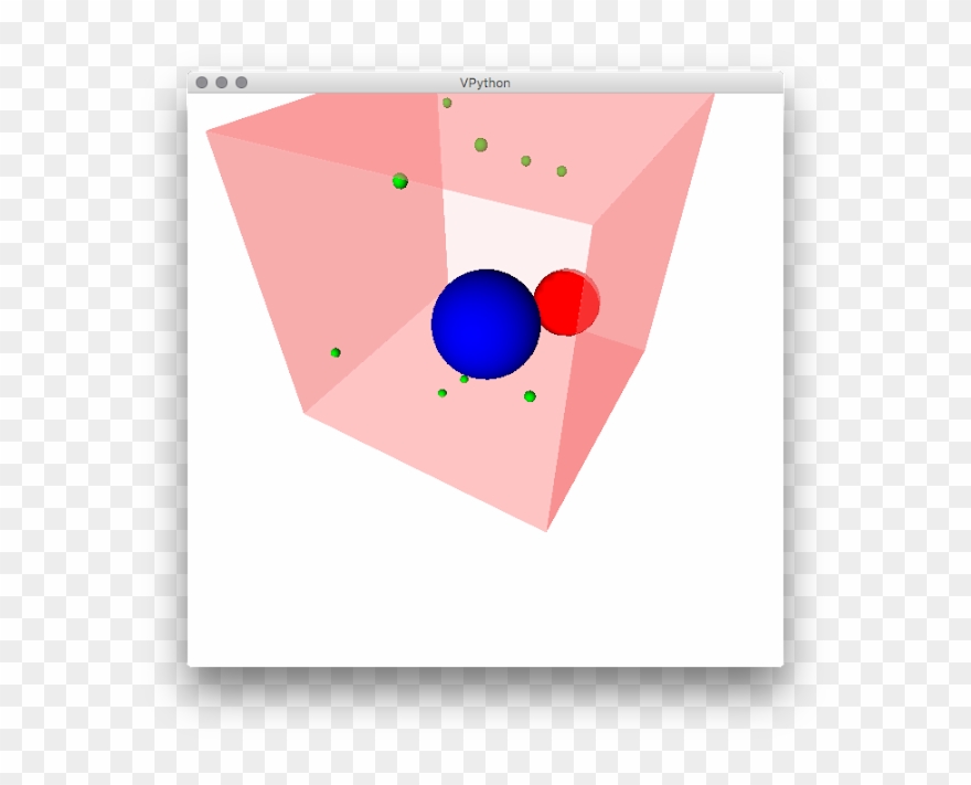 Via Blogger Http - Circle Clipart