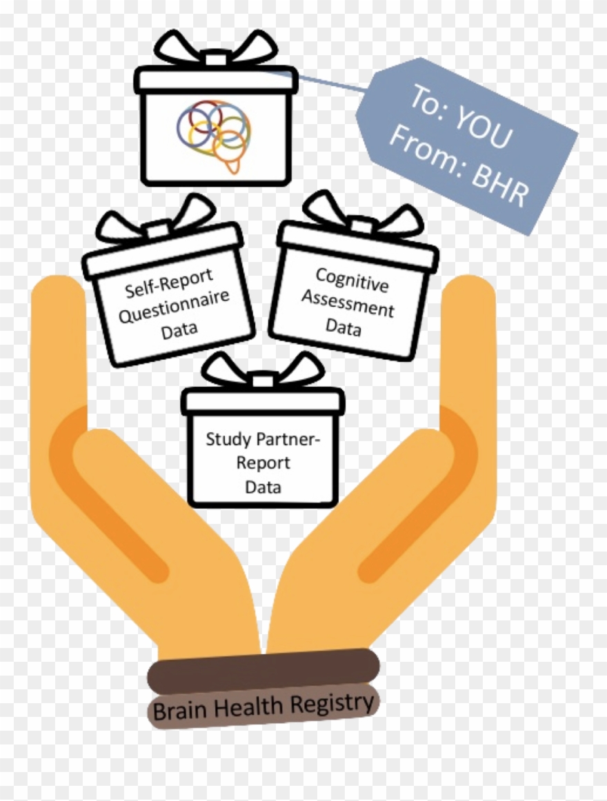 Data Within Their Group, To Comply With The Data Use Clipart