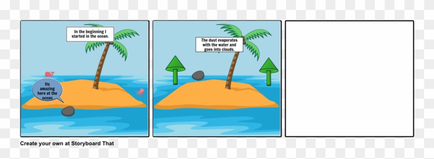 Journey On A Rock Cycle - Storyboard That Desert Island Clipart