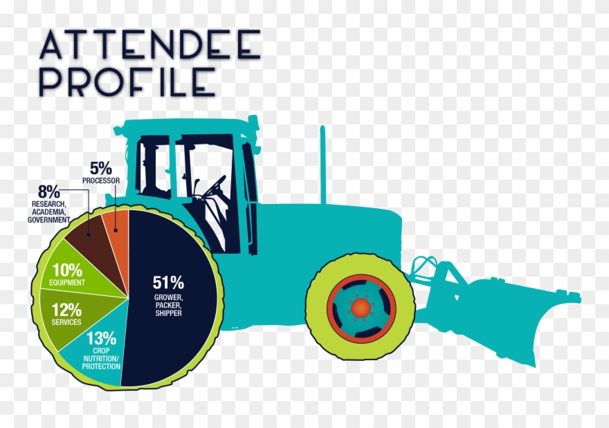 Potati Expo 2019 Austin Texas - Texas Clipart