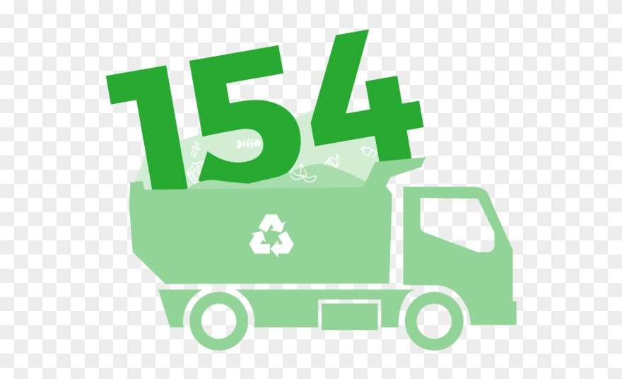 95% Of Our Wastes Are Recycled And Re-used, So The - Truck Clipart