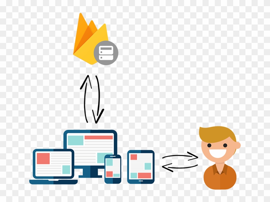 How We Accomplish This - Web Application Clipart