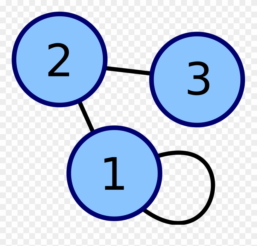 Open - Graph Clipart