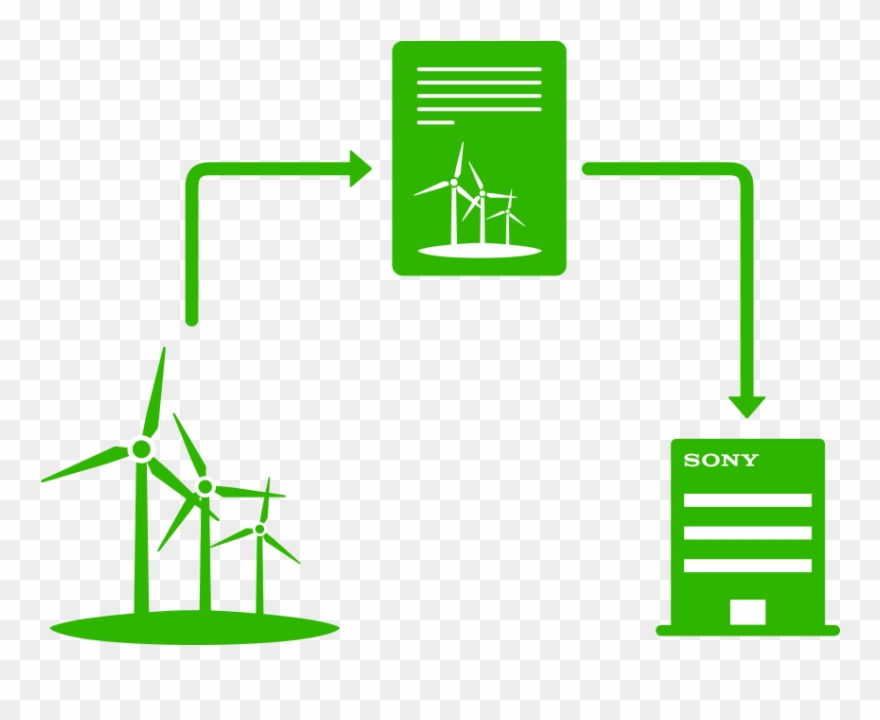 Image Of Expanding Renewable Energy Market In Japan - Renewable Energy Clipart