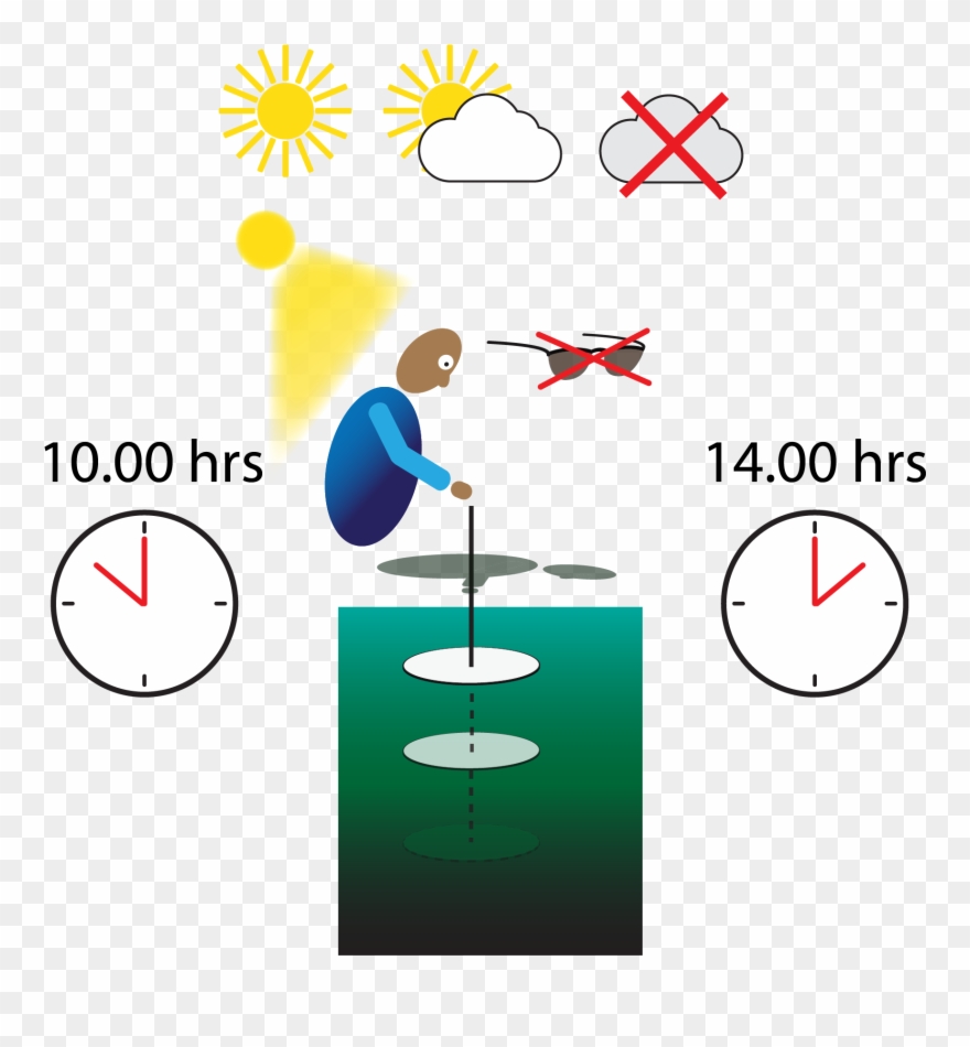 Image Description - Android Clipart