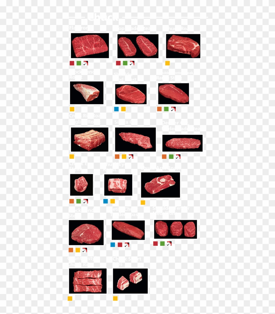 About The Brand Certified Angus Beef At - Arm Pot Roast Clipart