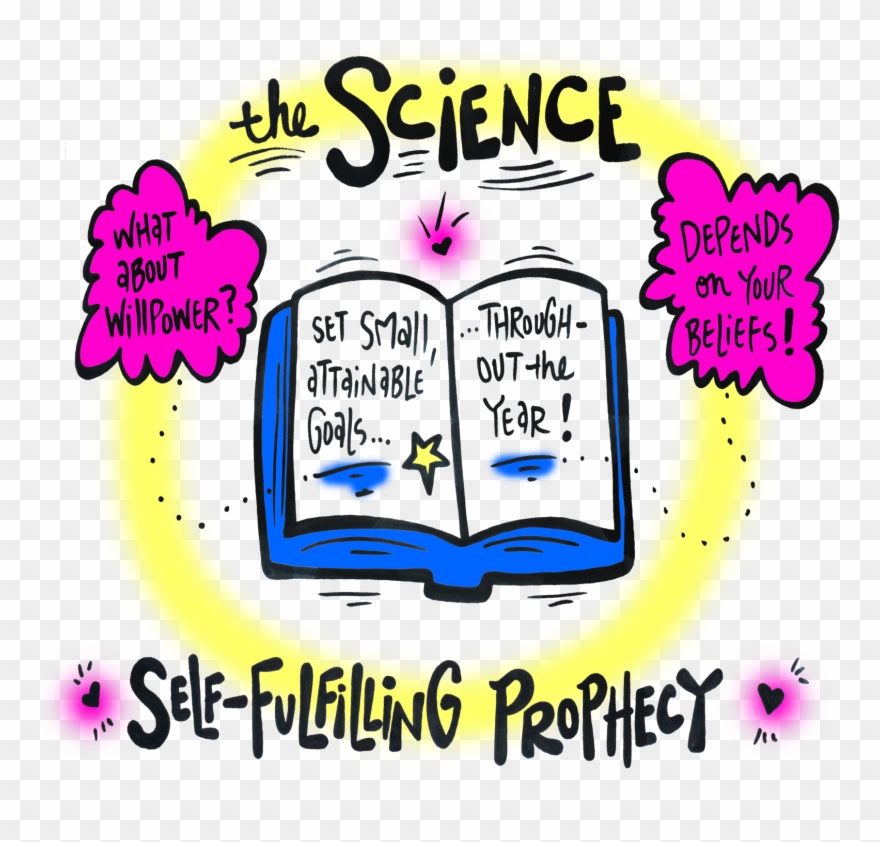 The Science Of New Year's Resolutions And Willpower - New Year Clipart