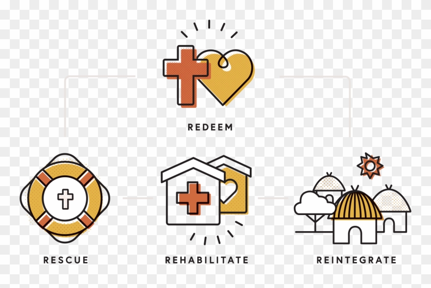 Agape's Groundbreaking Approach Rescues Children From Clipart