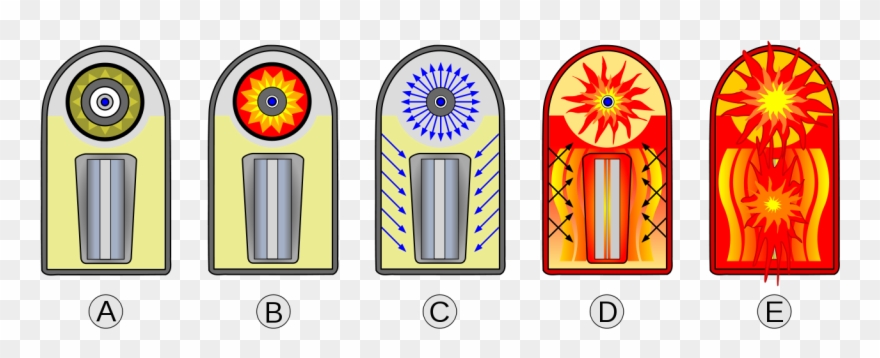 File - Bombh Explosion - Svg - Teller Ulam Design Clipart