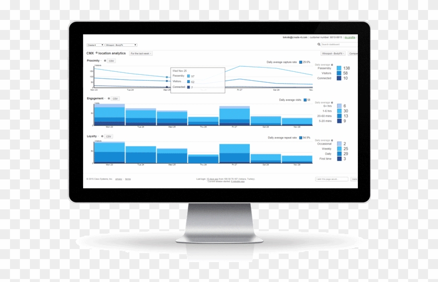 Adas - Advanced Driver-assistance Systems Clipart