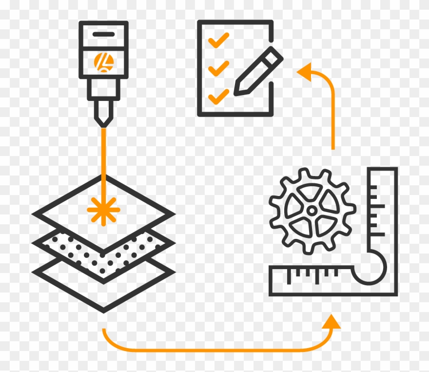 Measures Checking - Wallet Clipart